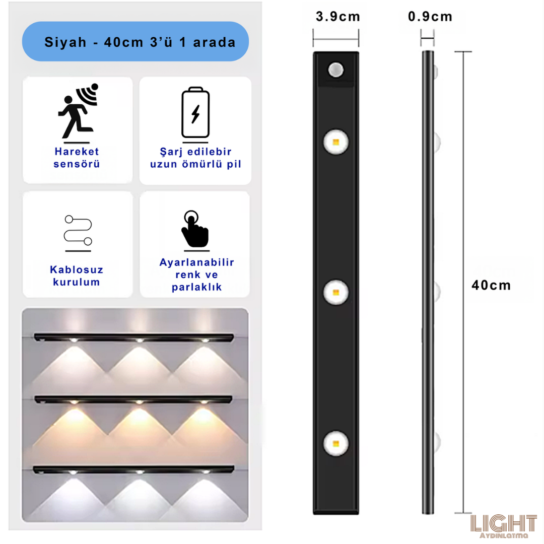 Light Edge